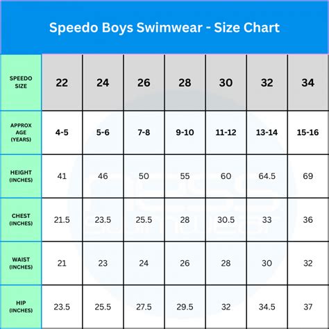 speedo uk size guide.